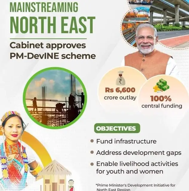 PM DevINE Scheme in Hindi