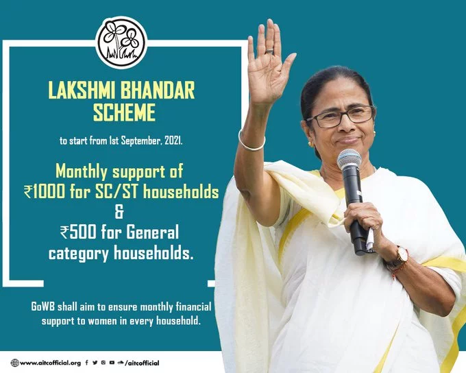 West Bengal Lakshmi Bhandar Scheme form pdf download